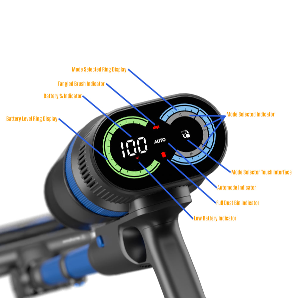 Powerful Suction with Precision Control