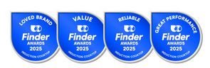 4 Finder Award badges — Loved Brand, Value, Reliable, Best Performance