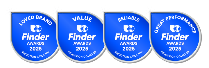 Loved Brand – Finder Customer Satisfaction Awards 2025
